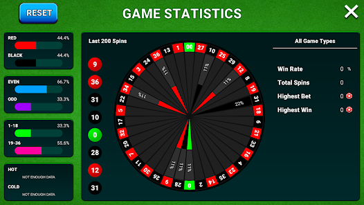 online casino roulette table game